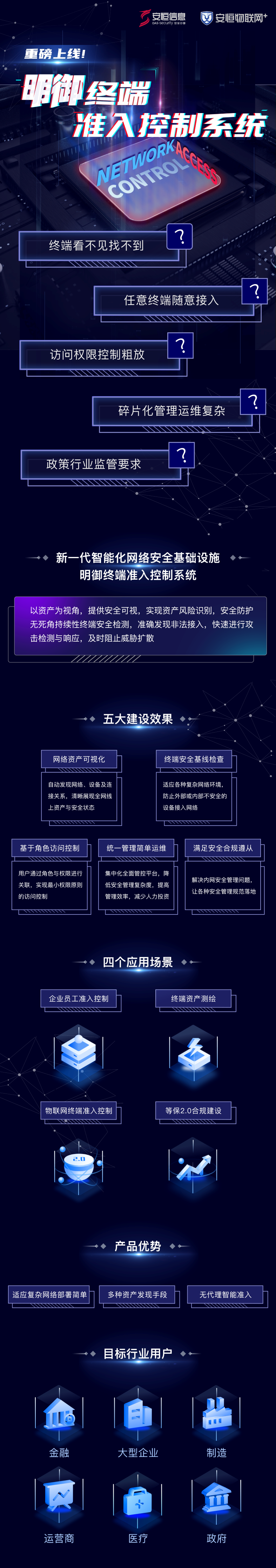 短信发送渠道怎么设置权限 短信发送渠道怎么设置权限