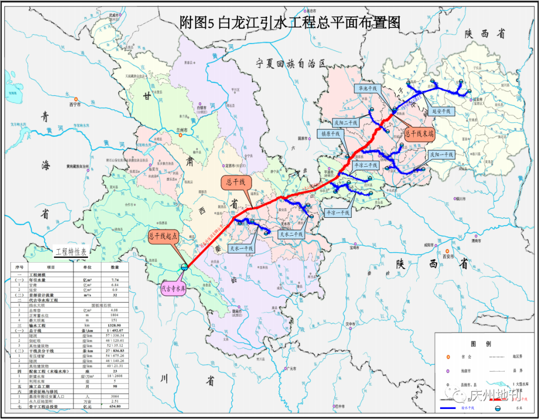 白龙江引水规划图片