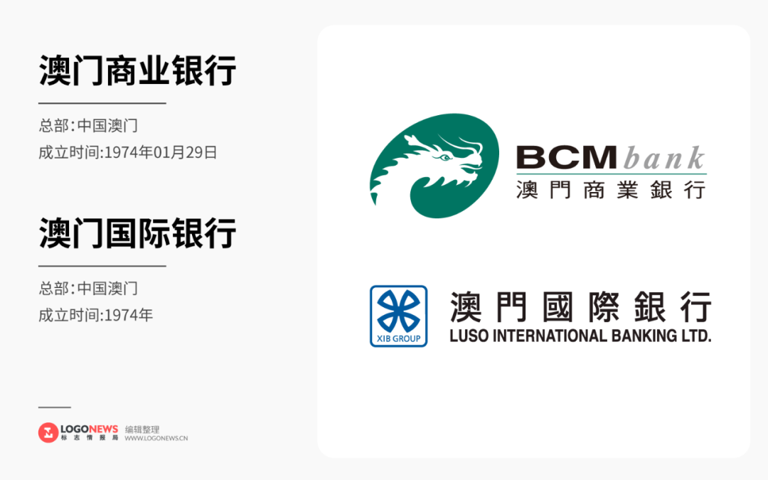 山西银行发布品牌logo设计新潮