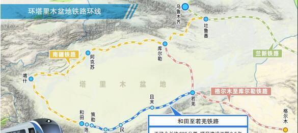 南疆通往内地便捷通道的重要组成部分——和若铁路