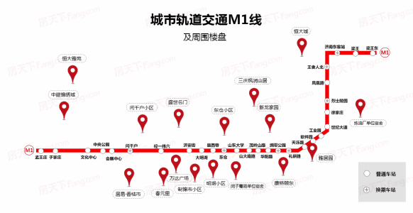 濟南軌道交通6號線(m1線):位裡莊站～天橋～歷下區～梁王東站