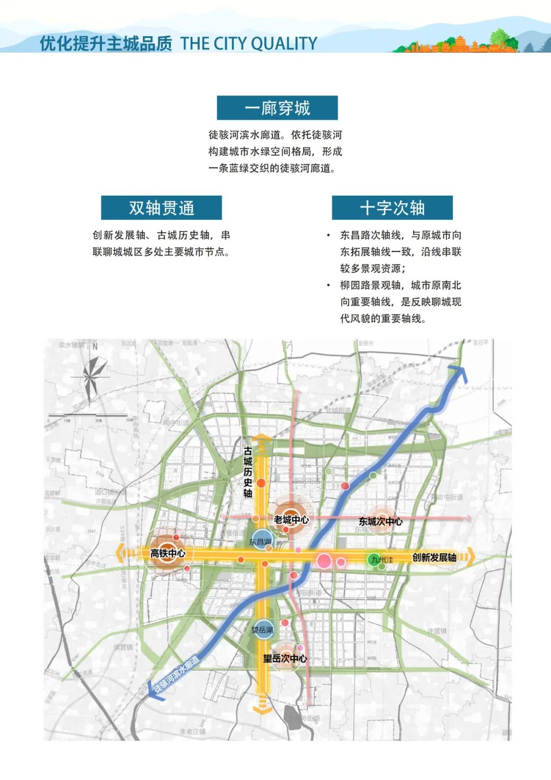 聊城北部最新规划图图片