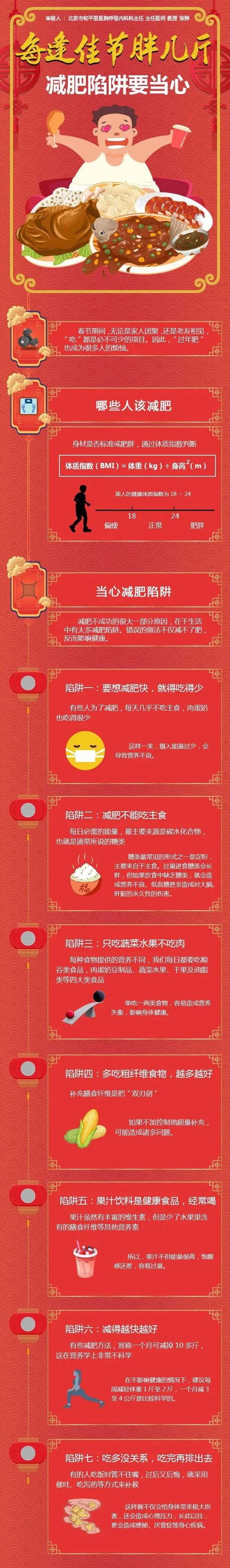 "每逢佳节胖几斤",女生不想变胖,这几个变胖的"坑"要避开