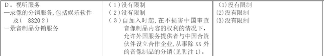 无游戏版号上架Steam发行游戏违法吗？