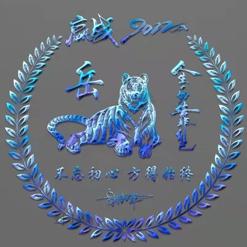 2022虎年大吉微信头像,36张红色大气励志签名头像,有你喜欢的吗