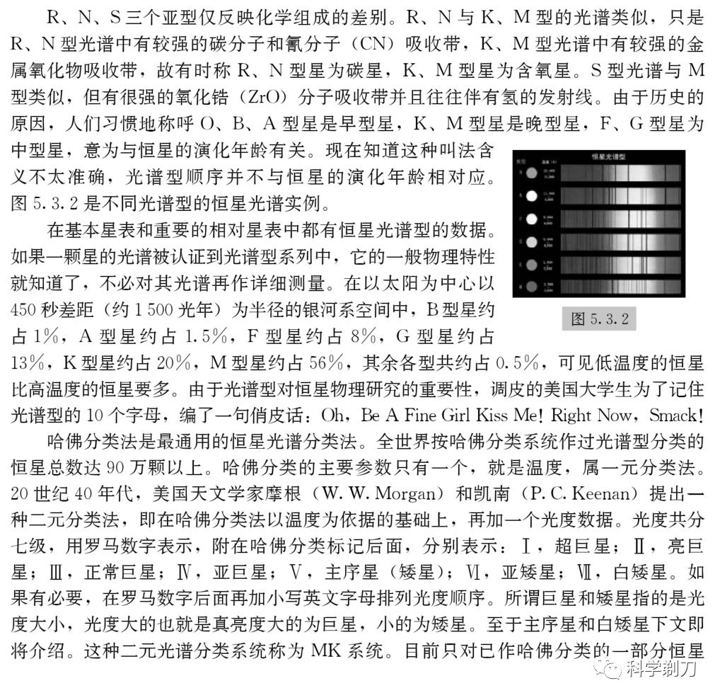 宇宙学概论摘选(2)恒星亮度,赫罗图,主序星