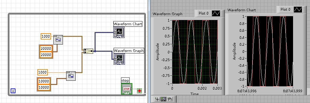 labview 2022 軟件新版安裝下載附詳細安裝激活教程