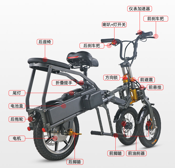 倒三輪自行車,獨立懸掛,可摺疊的簡行代步車