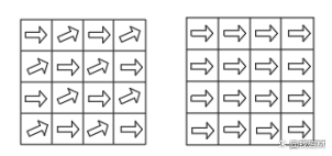 通过磁滞回线详解剩磁、矫顽力、内禀矫顽力最大磁能积
