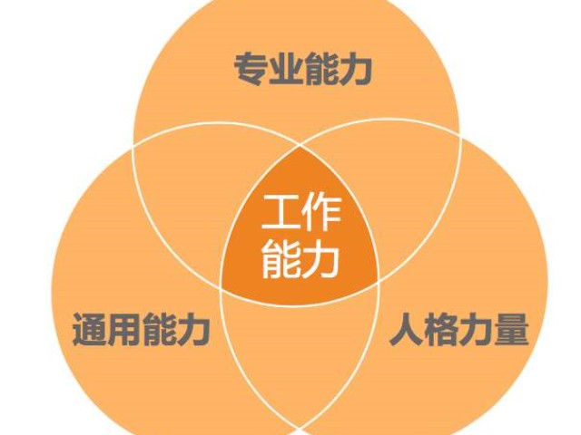 人到中年的失业,使自己认识的现实的残酷