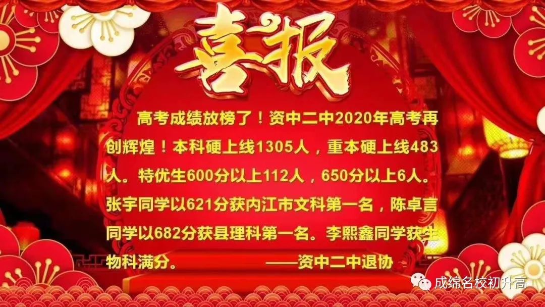 2020四川超百所高中高考喜报最新汇总,来看看你的母校成绩如何?
