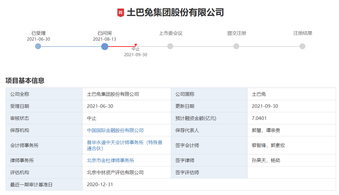 互联网家装平台土巴兔再冲ipo被中止