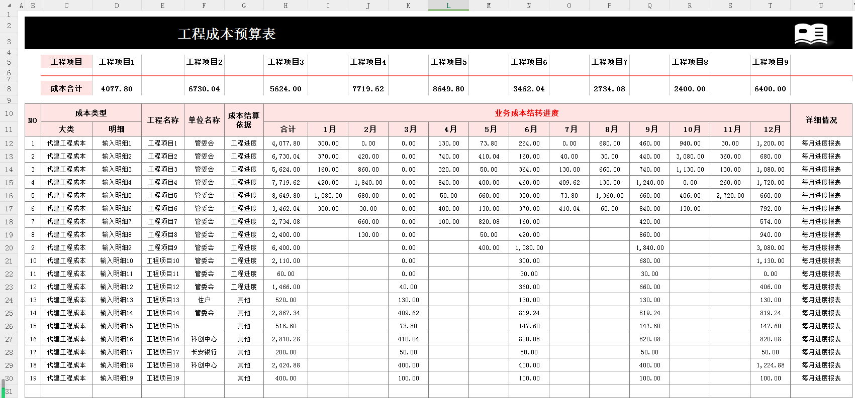 新來的項目經理,上任就編制造價工程成本計算表,難怪年薪67萬