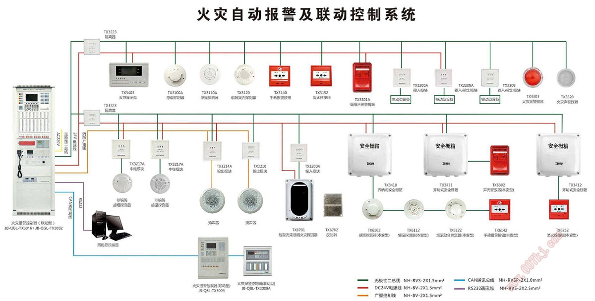 智能消防应急灯接线图图片