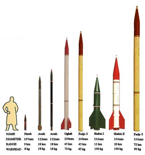 哈马斯战术见效!铁穹被巴勒斯坦火箭弹攻破,以色列国防军急了