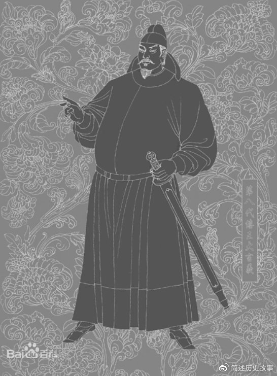 渤海王国(第二期)