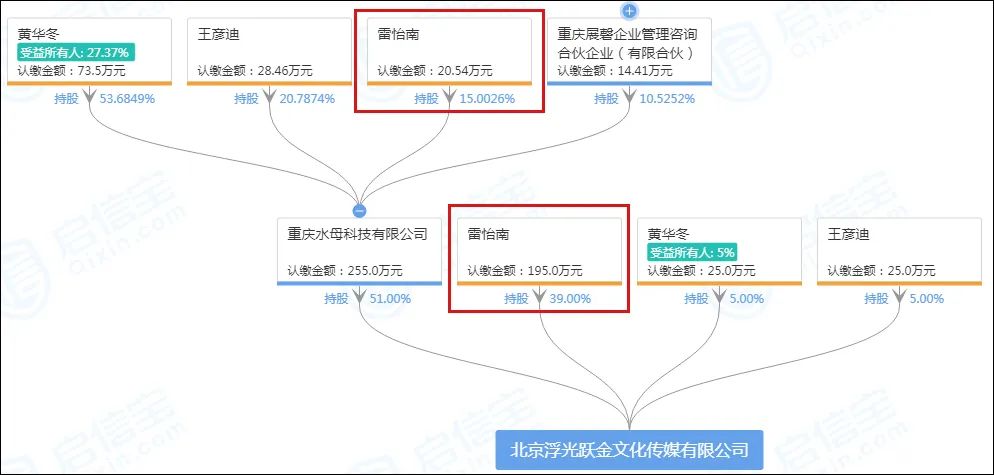 推荐“1122万同胞受灾媒体集体失声”？收割流量，这家团队比咪蒙更没底线