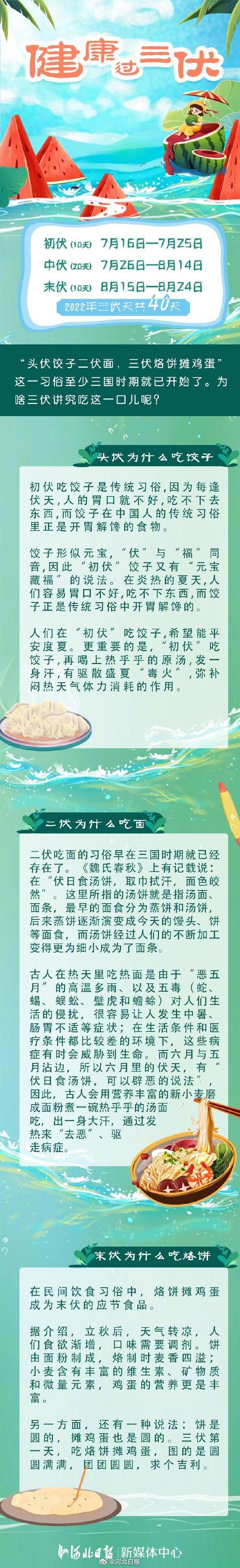 中伏吃面条带字图片图片