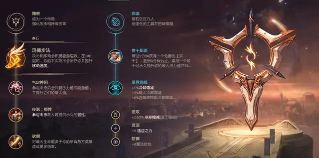 解读韩服黑科技迅捷步法流塞拉斯