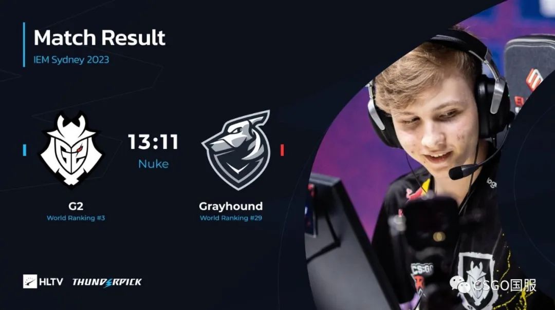 【世界第一Vitality首日双败回家!今天LVG与C9、NaVi与FaZe生死战】