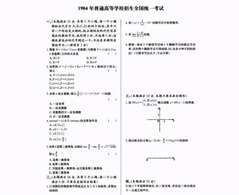 高考史上超難數學題,全國平均26分,老院士看後搖頭:這題超綱了