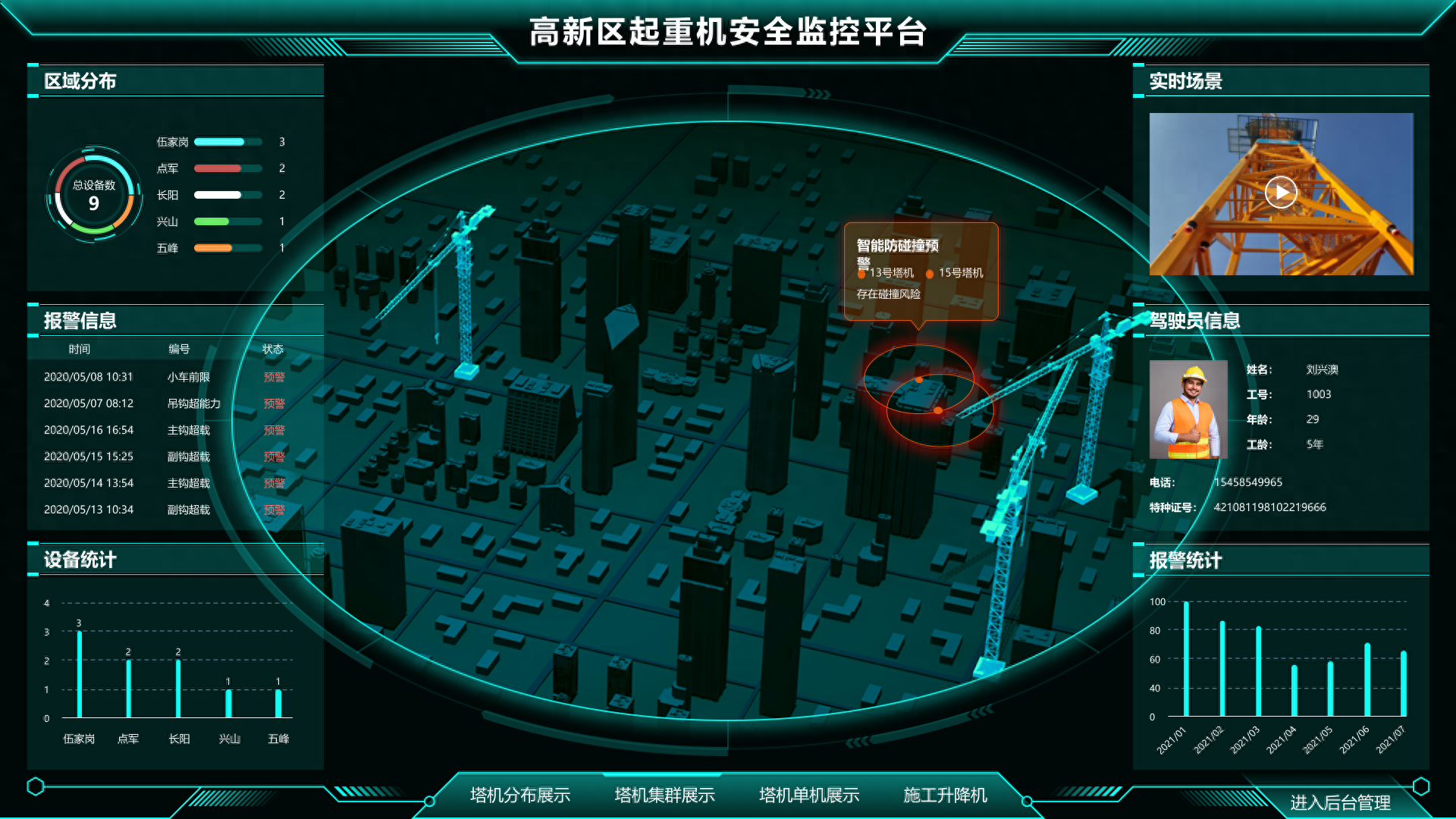 起重机智能运维信息化管理平台概况