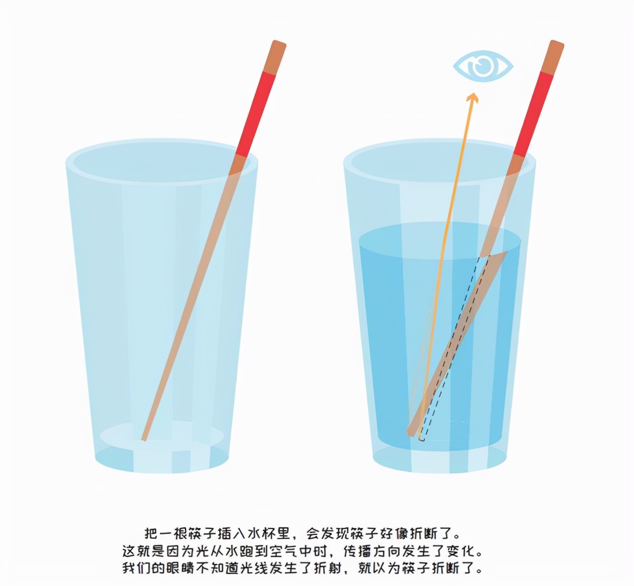 为何多数女生到了高中,物理成绩会"下滑"?班主任:3个原因