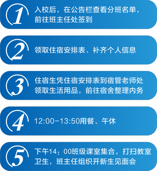 珠海一职实验学校2022年新生8月28日开学报到,建议收藏