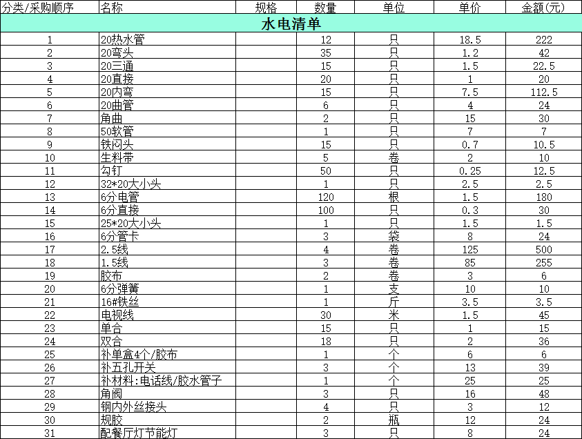 100平米家裝水電工價格(材料清單)