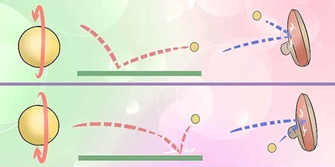 当球拍向前摩擦乒乓球的后上方,球会获得向前旋转的力,摩擦的力度越大