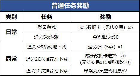 关注微博