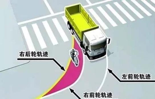 |泉州10岁女孩蹲地整理书包，小车从身上碾过！警方连夜通报