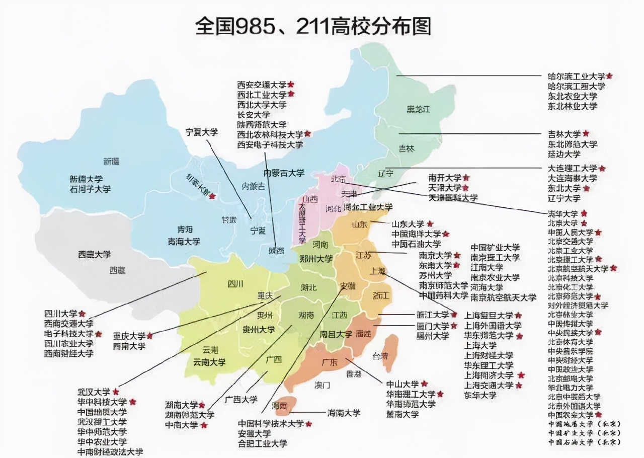 2021中国985/211大学排名!附全国高校分布图