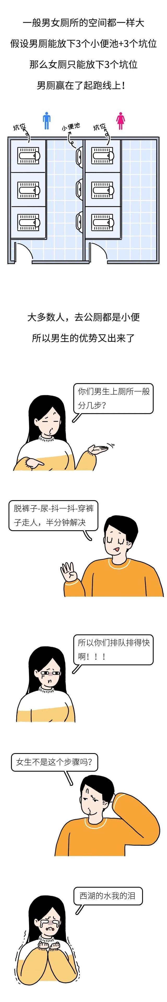 为什么女厕经常在"排长龙"?一组漫画揭秘,究竟在里面干啥呢?