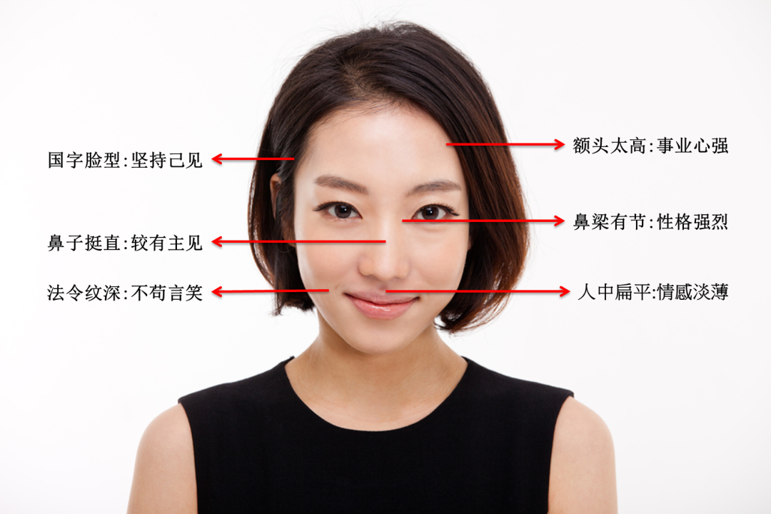 观面相,测运势!看看你是什么命!