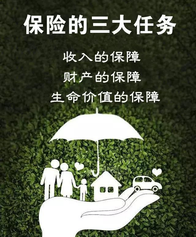 别人的保险已经配置好了,你还不知道怎么买保险吗?看完你就懂了