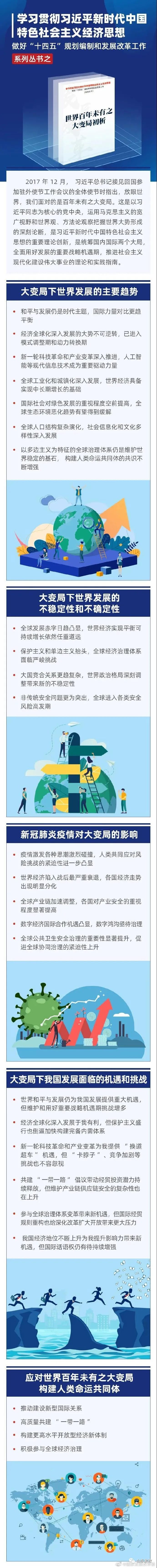 系列丛书之:《世界百年未有之大变局初析》