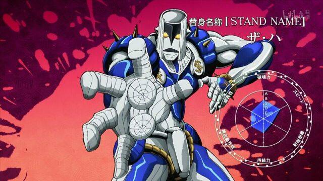 jojo:遇到臭名昭著的big,如何将其根除?