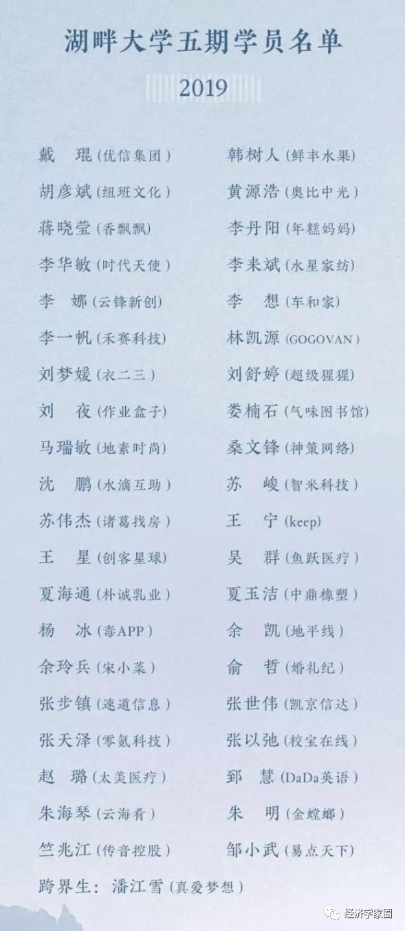 马云远走海外,湖畔大学改名,湖畔大学历届学员名单