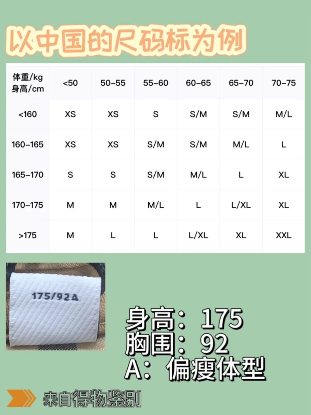 进入冬季!burberry棉服选购指南