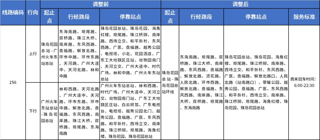 256路线路图图片