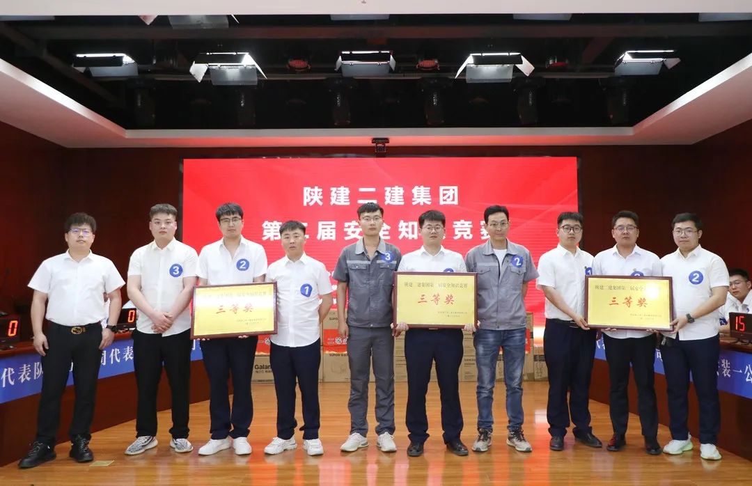 陕建二建集团举办第二届安全知识竞赛
