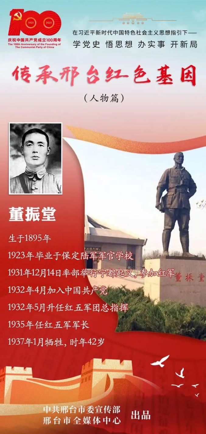 传承邢台红色基因·人物篇②董振堂:坚决革命的同志