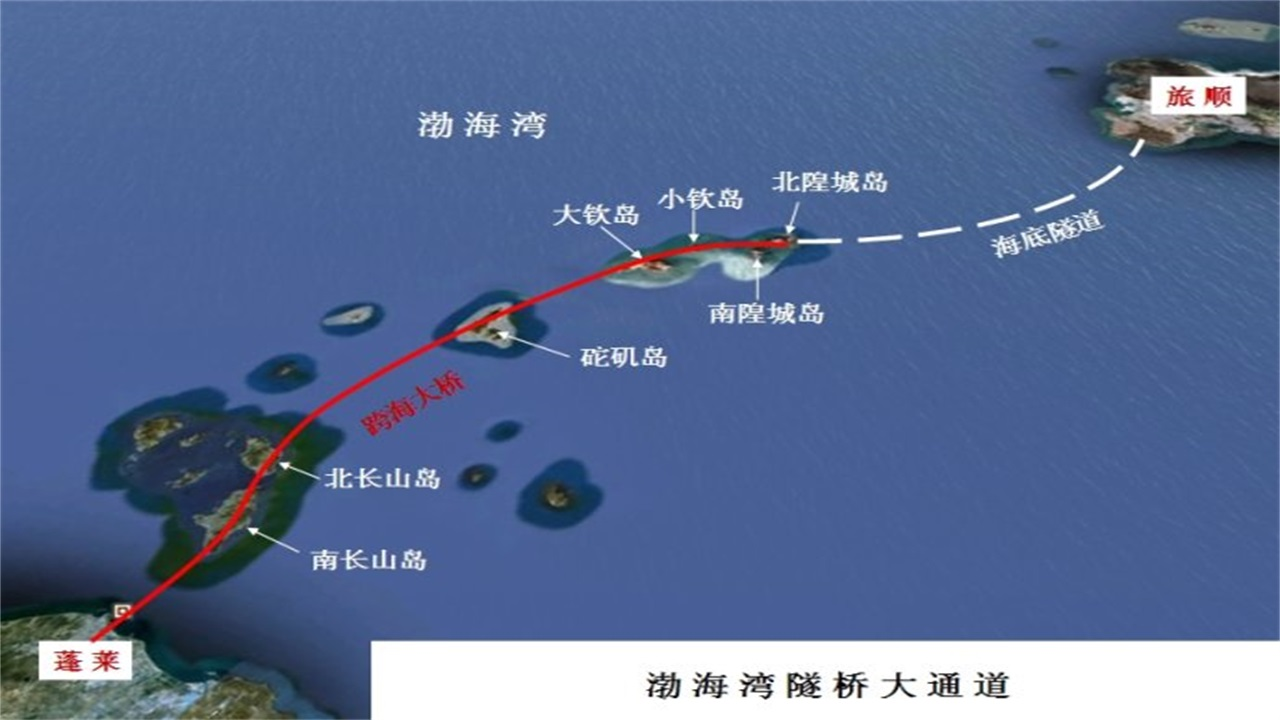 我国谋划一超级工程:投资近3000亿,规模堪比三峡工程