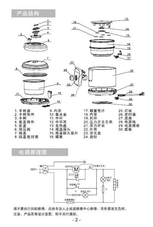 电压力锅组成结构图图片