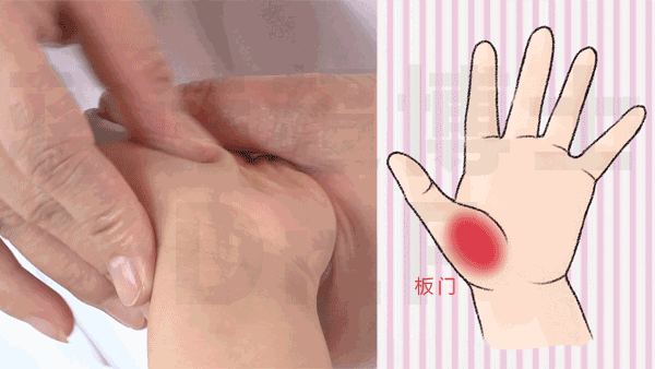 位置:外劳宫位于手背侧第2,3掌骨之间,掌指关节后0