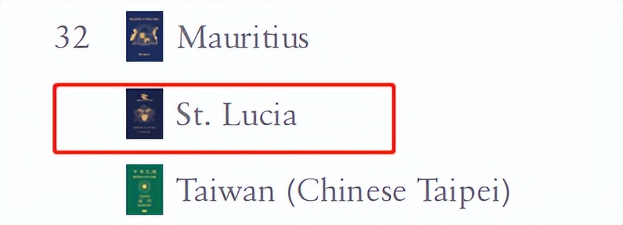 外事邦:加勒比地區的聖盧西亞護照它到底有什麼優勢?