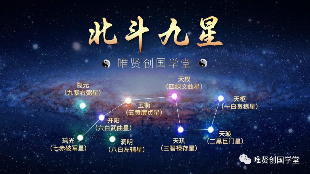 2022—2028九宫飞星图图片