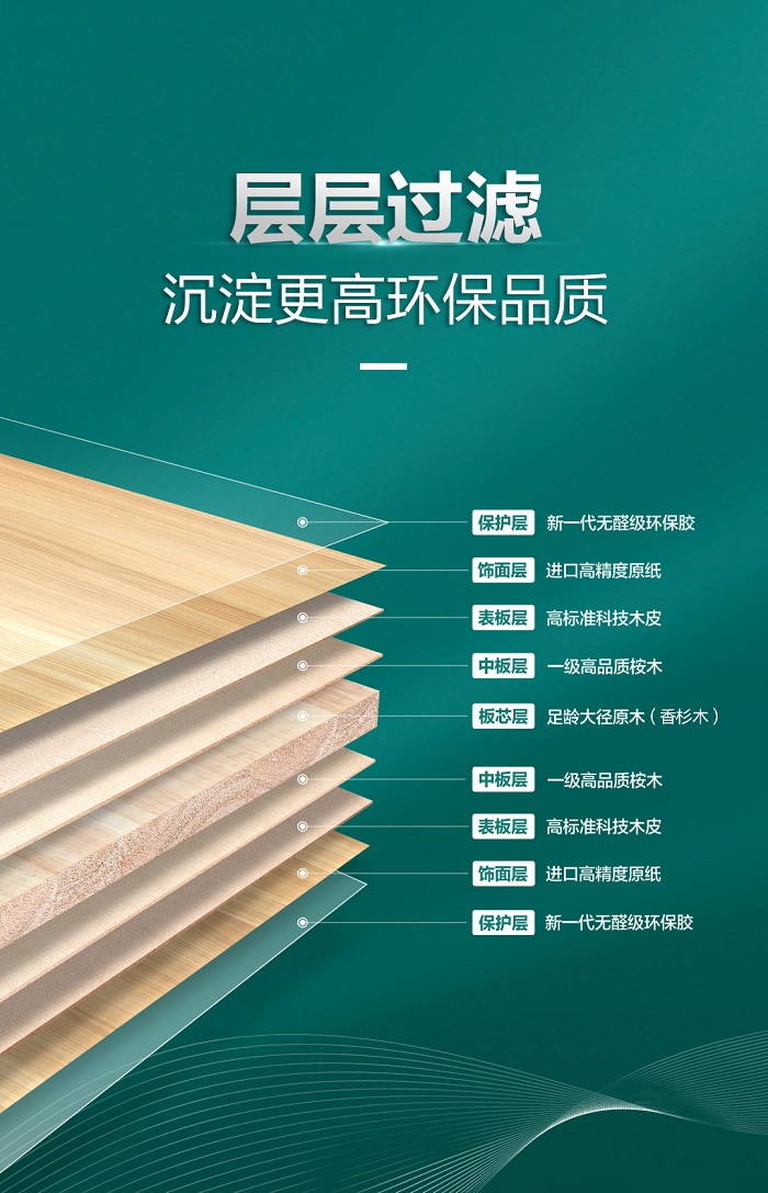 大王椰enf级生态免漆板 丨 营造健康家居,焕发高端生活品质!