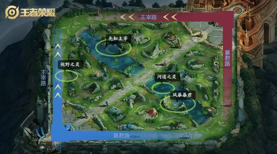 王者荣耀:游戏中的一些基本常识和游戏术语科普